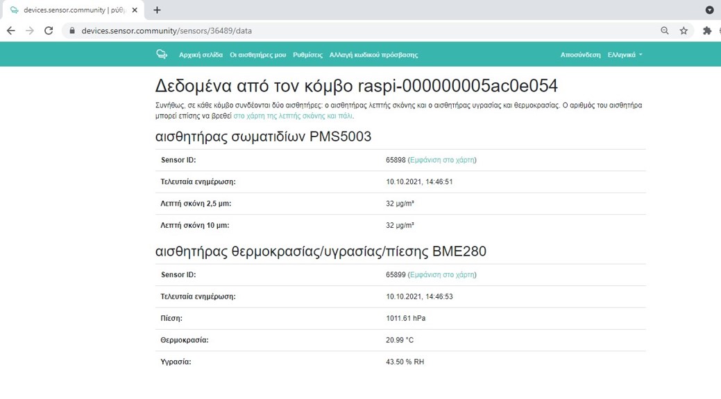 Μετρήσεις Αιωρούμενων Σωματιδίων